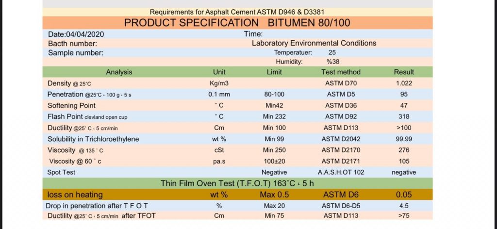 Bitumen 80/100 - Al Jabal Global Holding Bitumen 80/100 penetration