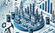 Petrochemical Market Price Predictions for July 2024